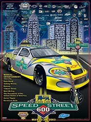 Charlotte 2003 "Speed Street 600" Sam Bass Poster 25" X 18" Sam Bas Poster
